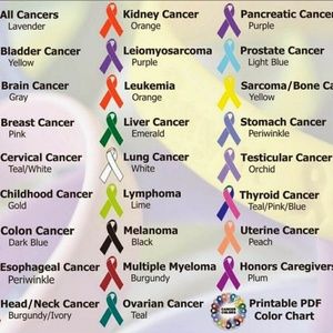 Meet your Posher, Tim